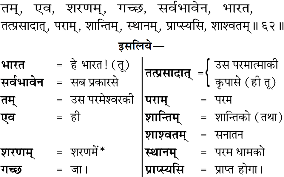 Bhagavad Gita Chapter 18 Verse 62 Supreme God Satlok